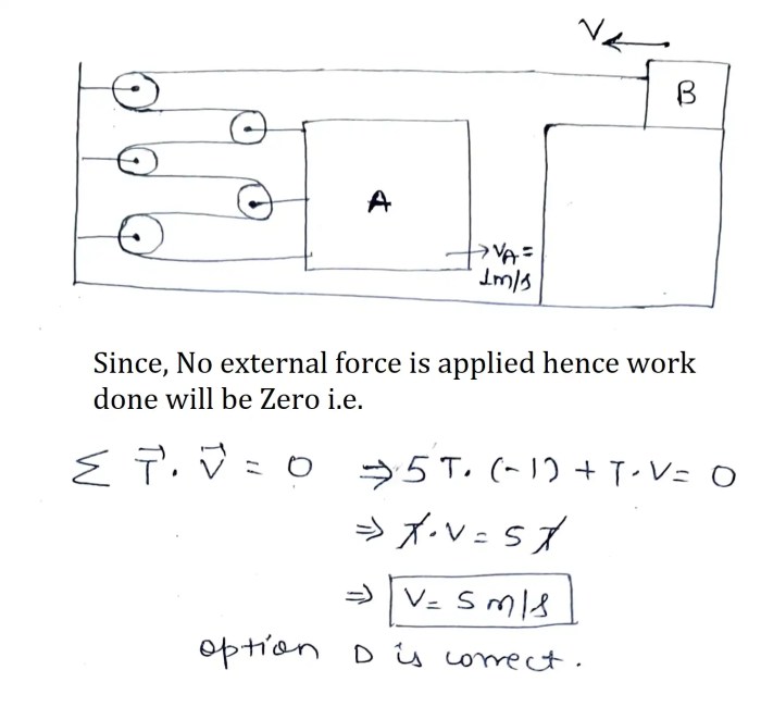 Solved blocks block pushed right two transcribed problem text been show has