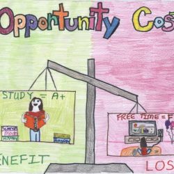 Scarcity and opportunity cost mastery test