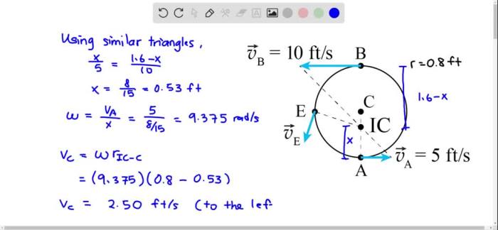 Suppose slipping velocities disk vb