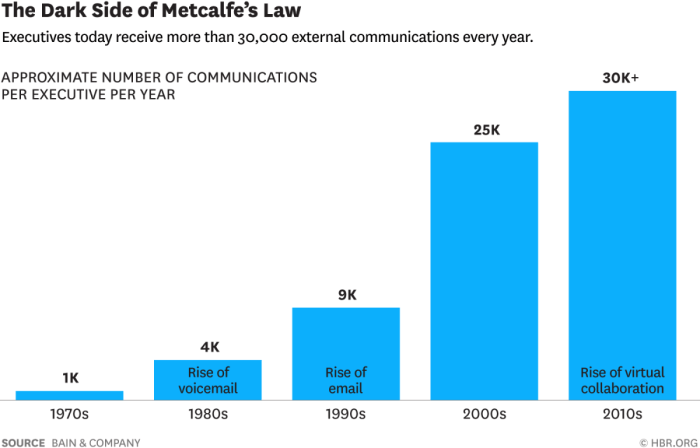 Are phones making us zombies