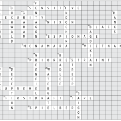 Municipal government icivics answer key