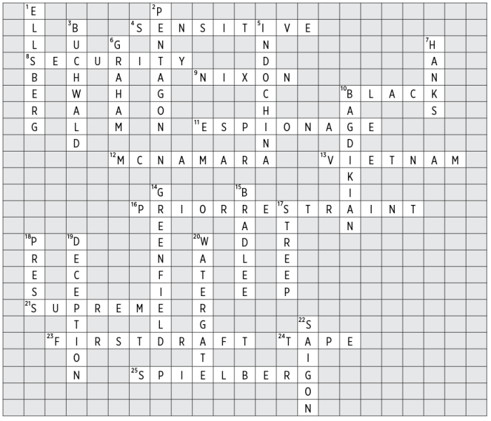 Municipal government icivics answer key