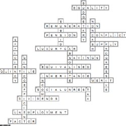 Capitulo 2b repaso crossword answers