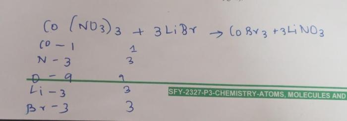 Enter a balanced equation for the dissociation of rbno3