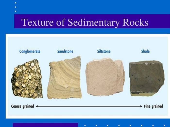 What is the texture of inorganic land-derived sedimentary rocks