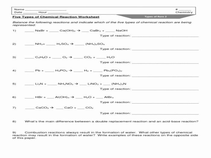 Classification of chemical reactions worksheet