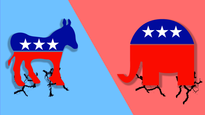 Republican democrat vs party republicans system two dismantle needs why supporters economy managing better google rep dem